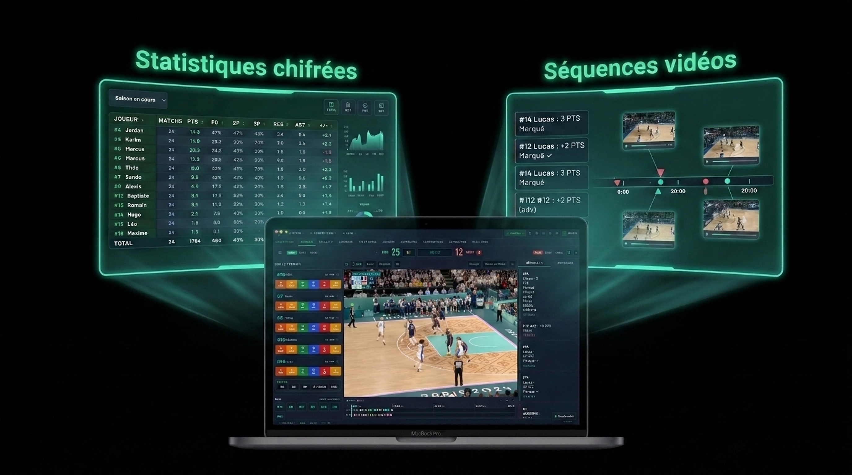 Un geste sur la vidéo produit à la fois les séquences vidéo et les statistiques chiffrées.